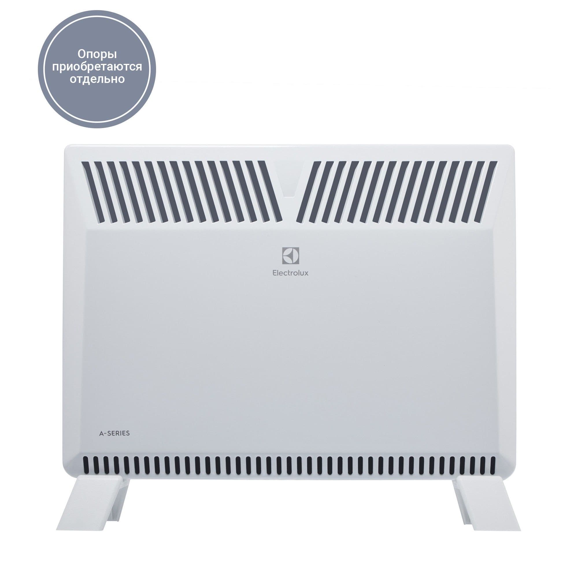 Конвектор электрический Electrolux ECH/A-1500 M — фото 4