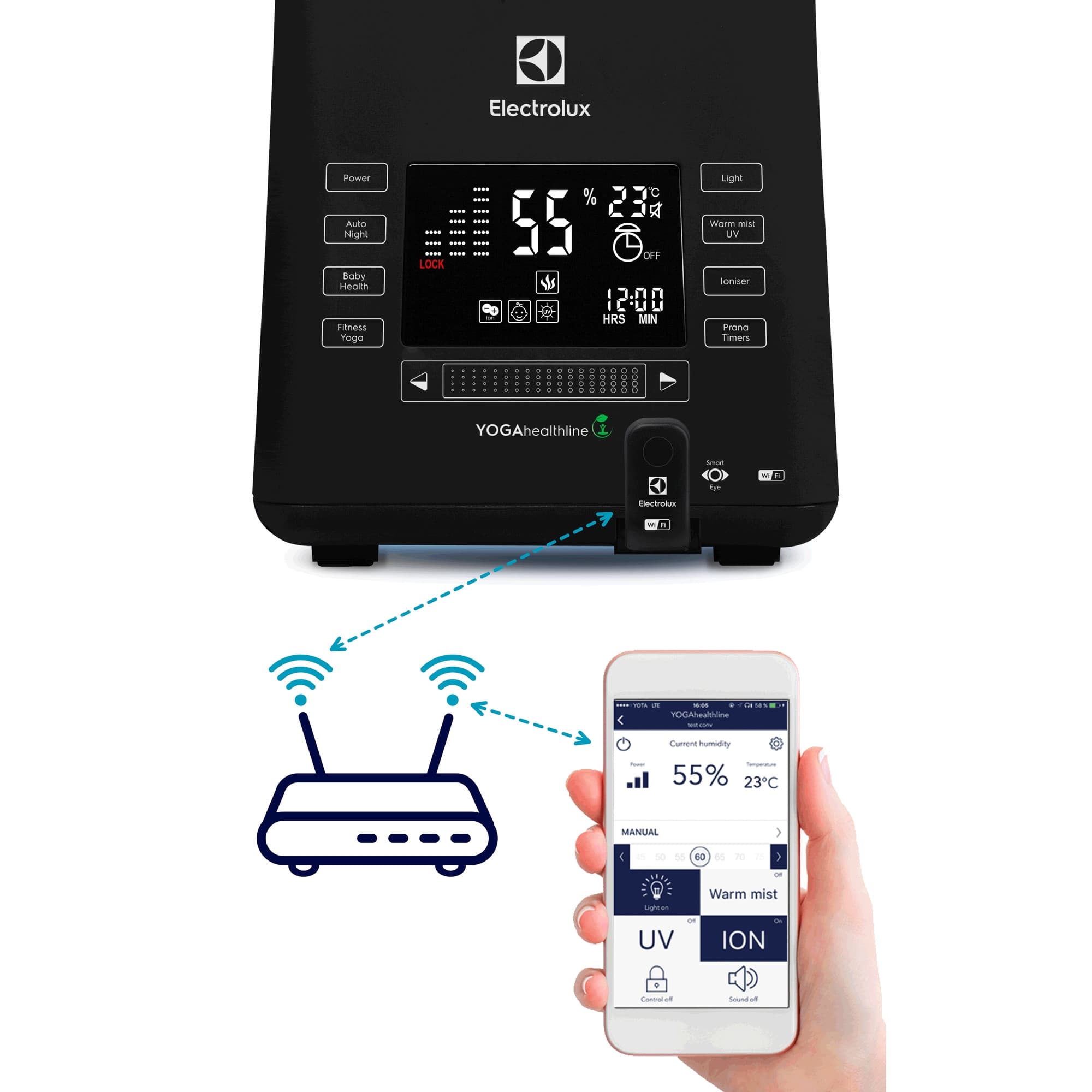 Увлажнитель-ecoBIOCOMPLEX ультразвуковой Electrolux EHU-3810D YOGAhealthline — фото 6