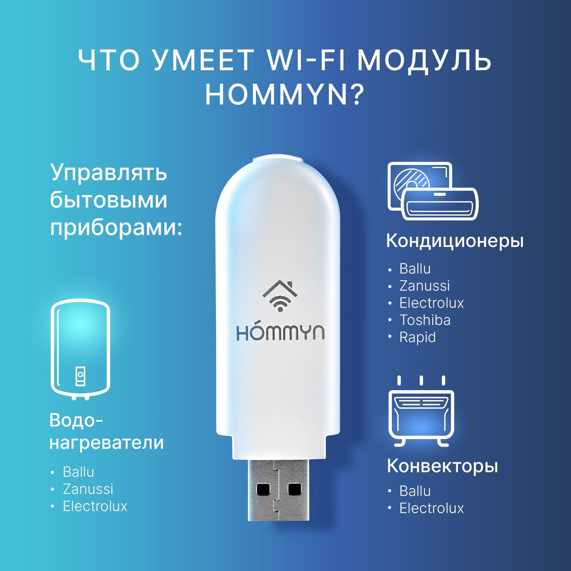 Сплит-система инверторного типа Electrolux Skandi DC EACS/I-12HSK/N3_24Y комплект с Wi-Fi донглом — фото 14