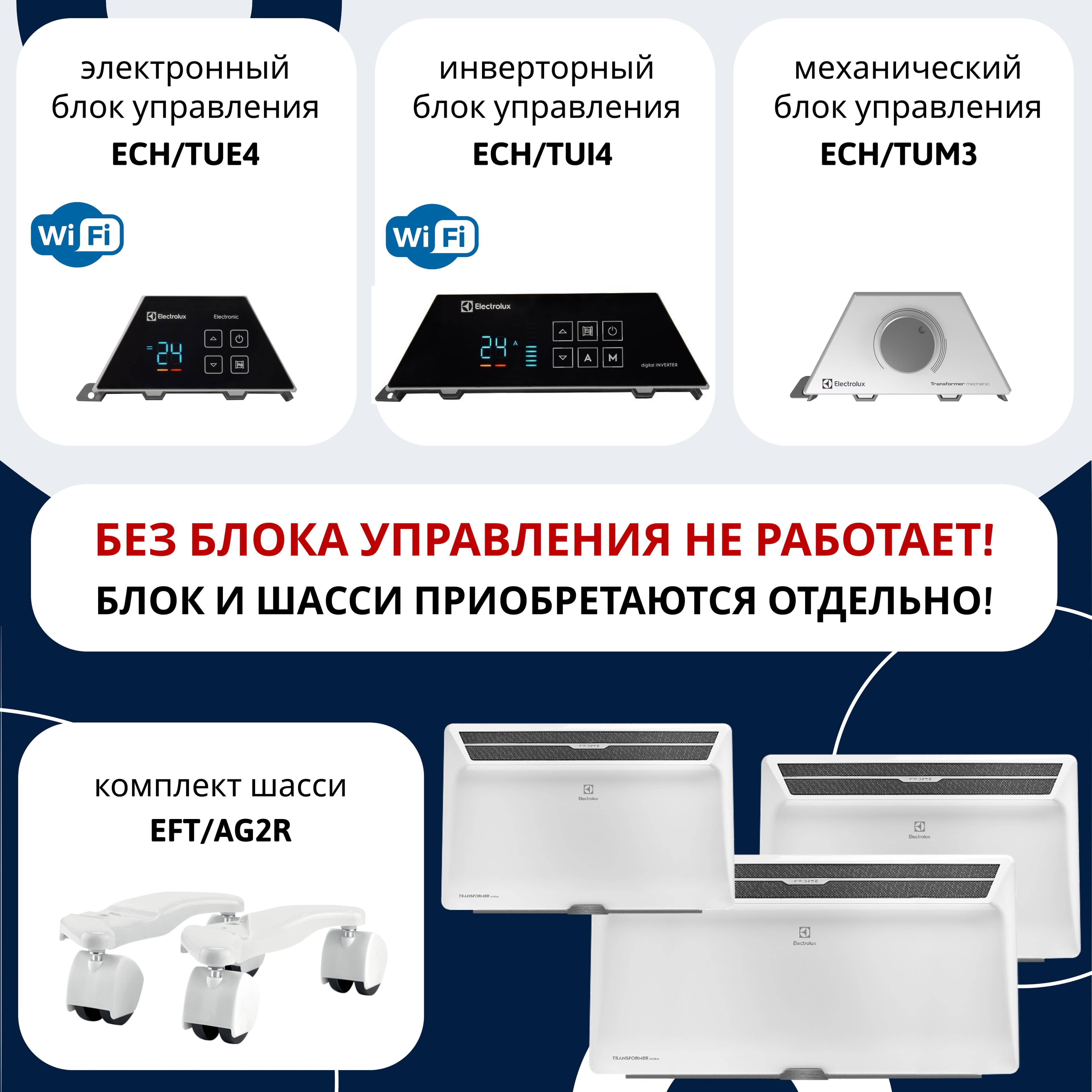 Модуль отопительный электрического конвектора Electrolux серии Air Gate Transformer ECH/AG2-1500 T — фото 10