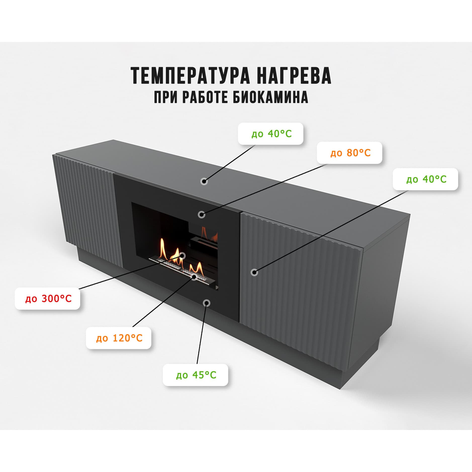 Тумба с биокамином Firelight BFP/P-1400L графит — фото 7